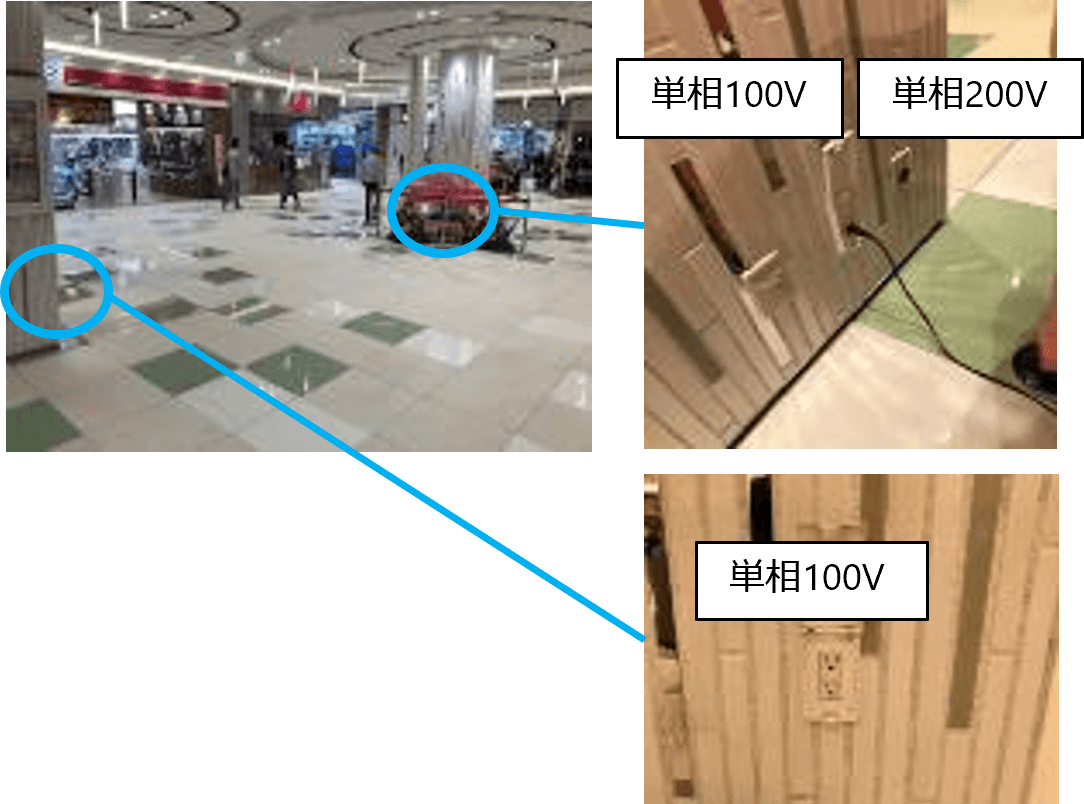 「①CENTER-2F 西側催事スペース」物販催事やワークショップなどに最適な、デッキ入口すぐでメイン導線上イベントスペース1