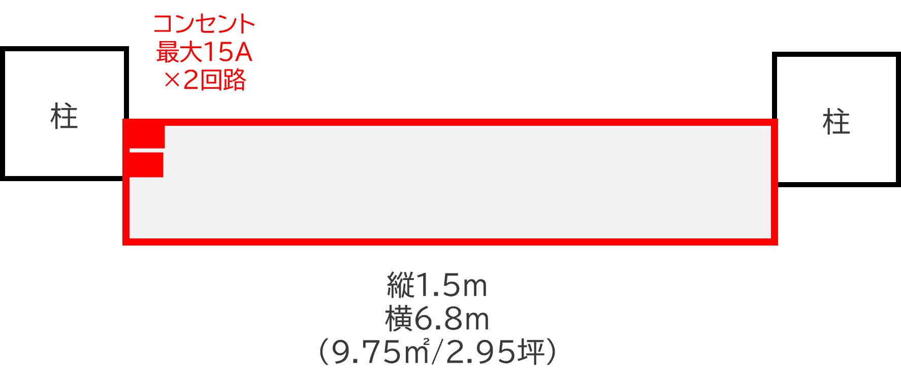 「1F-2区画(サンマルクカフェ前)」施設出入り口すぐ、食品スーパー前の食物販催事に最適なイベントスペースの図面・フロアマップ1