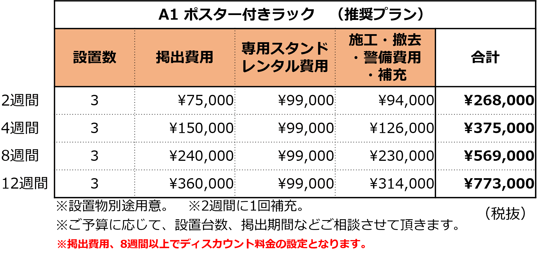 あまがさきキューズモール【メディア】「③ポスター付きチラシラック」の図面・フロアマップ1