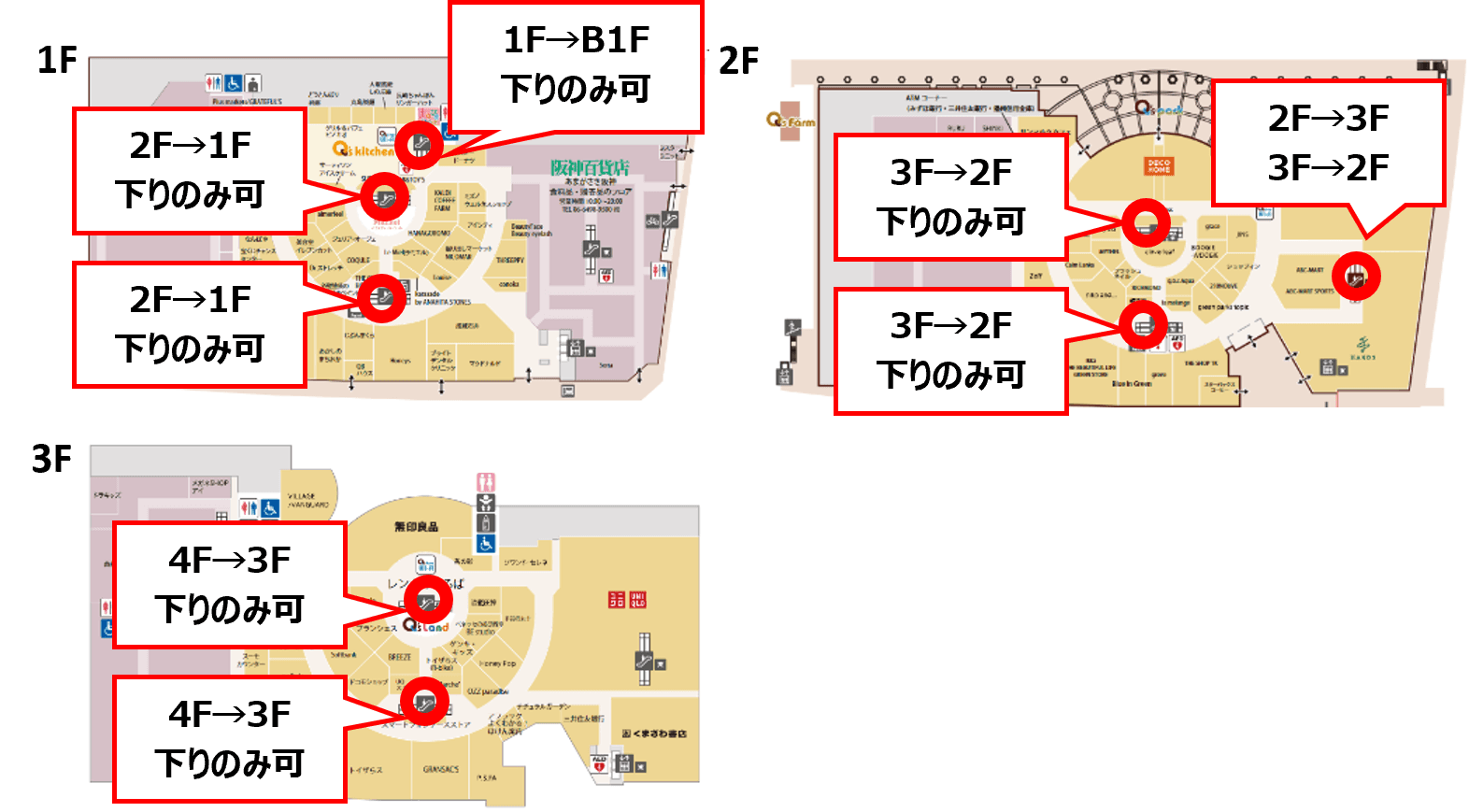 あまがさきキューズモール【メディア】「④エスカレーター」の図面・フロアマップ