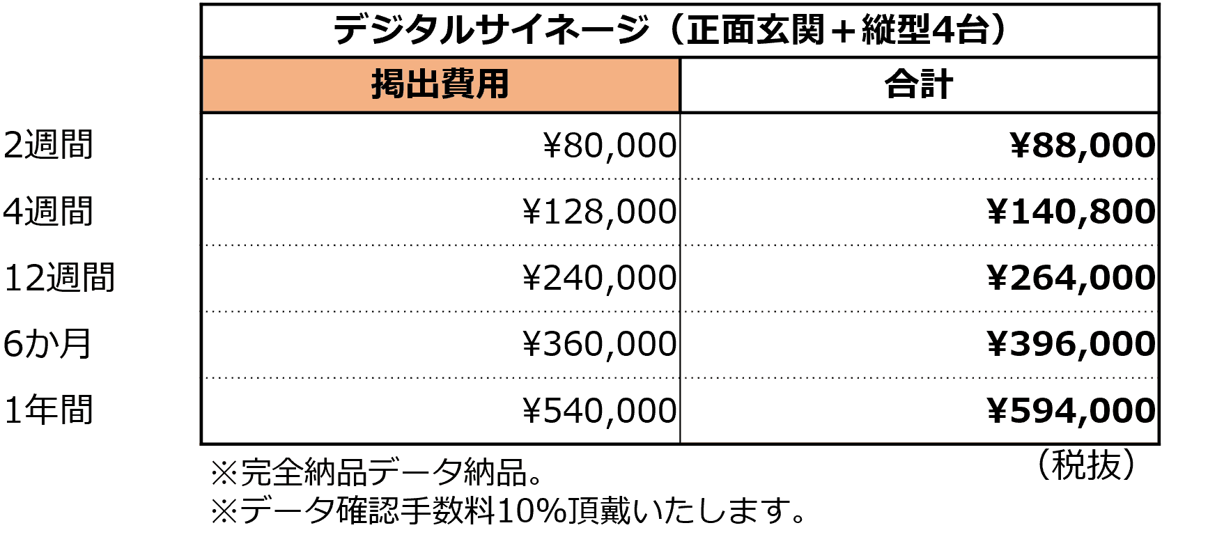 あまがさきキューズモール【メディア】「⑥-aデジタルサイネージ・入口+館内サイネージ」の図面・フロアマップ1