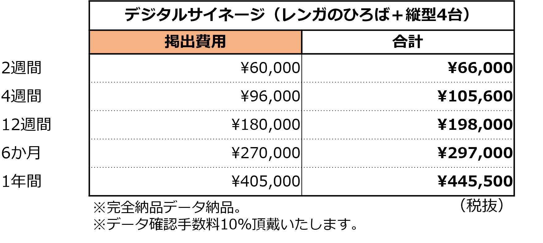 あまがさきキューズモール【メディア】「⑥‐bデジタルサイネージ・3階レンガのひろば+館内サイネージ」の図面・フロアマップ1