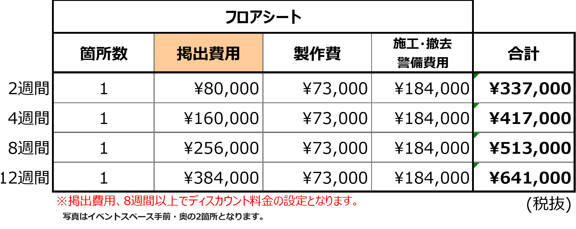 あまがさきキューズモール【メディア】「⑧‐eフロアシート(イベントスペース周辺)」の図面・フロアマップ1