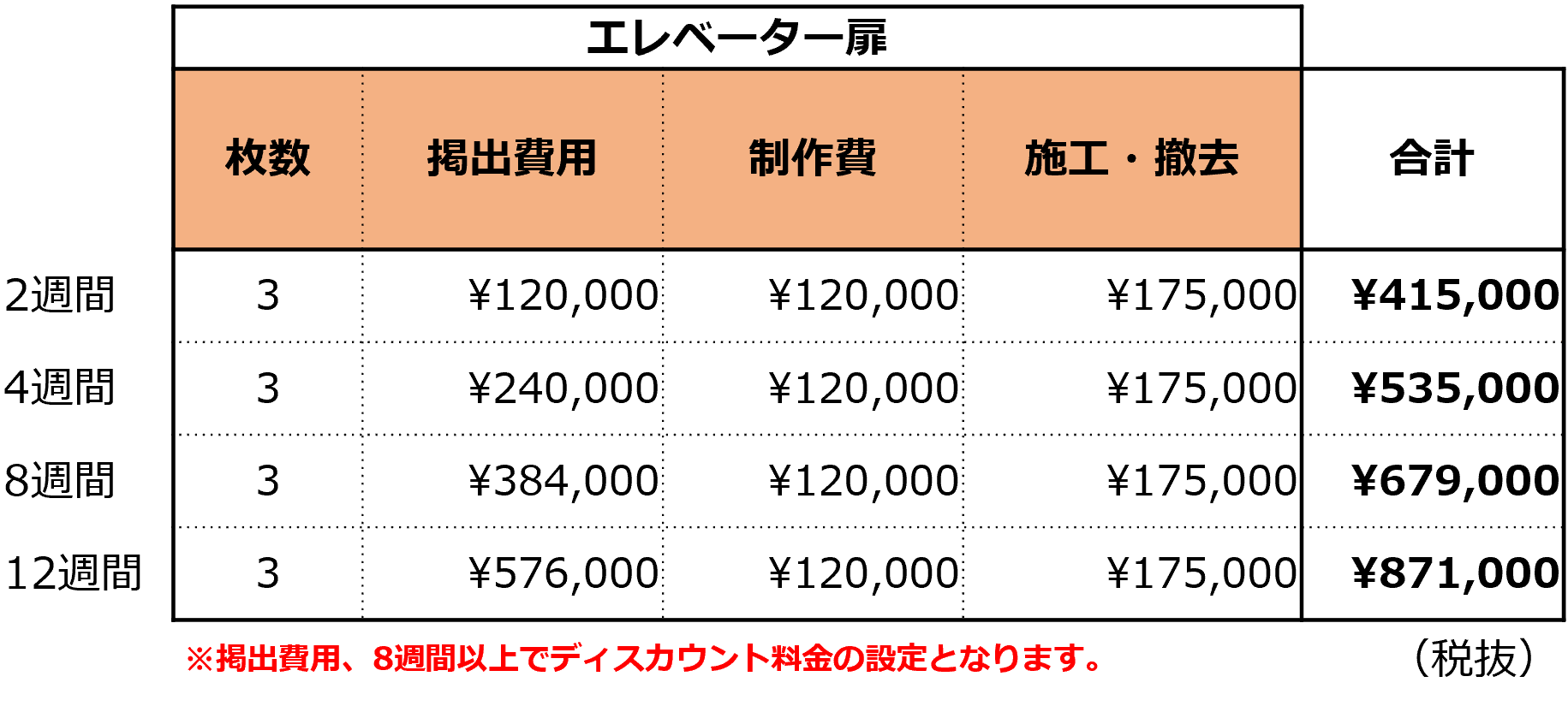 もりのみやキューズモールBASE【メディア】「④エレベーター」の図面・フロアマップ1