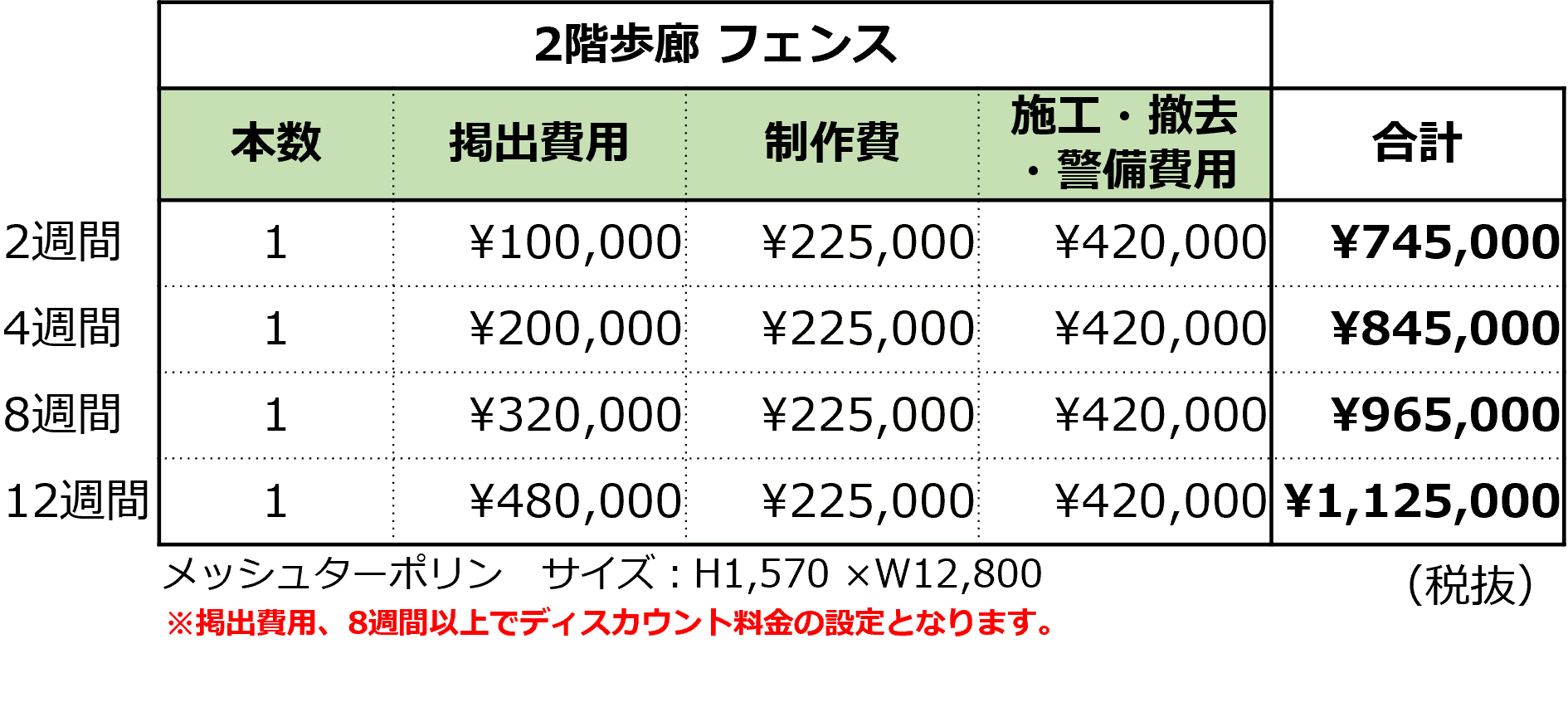 もりのみやキューズモールBASE【メディア】「歩廊フェンスAパターン」の図面・フロアマップ1