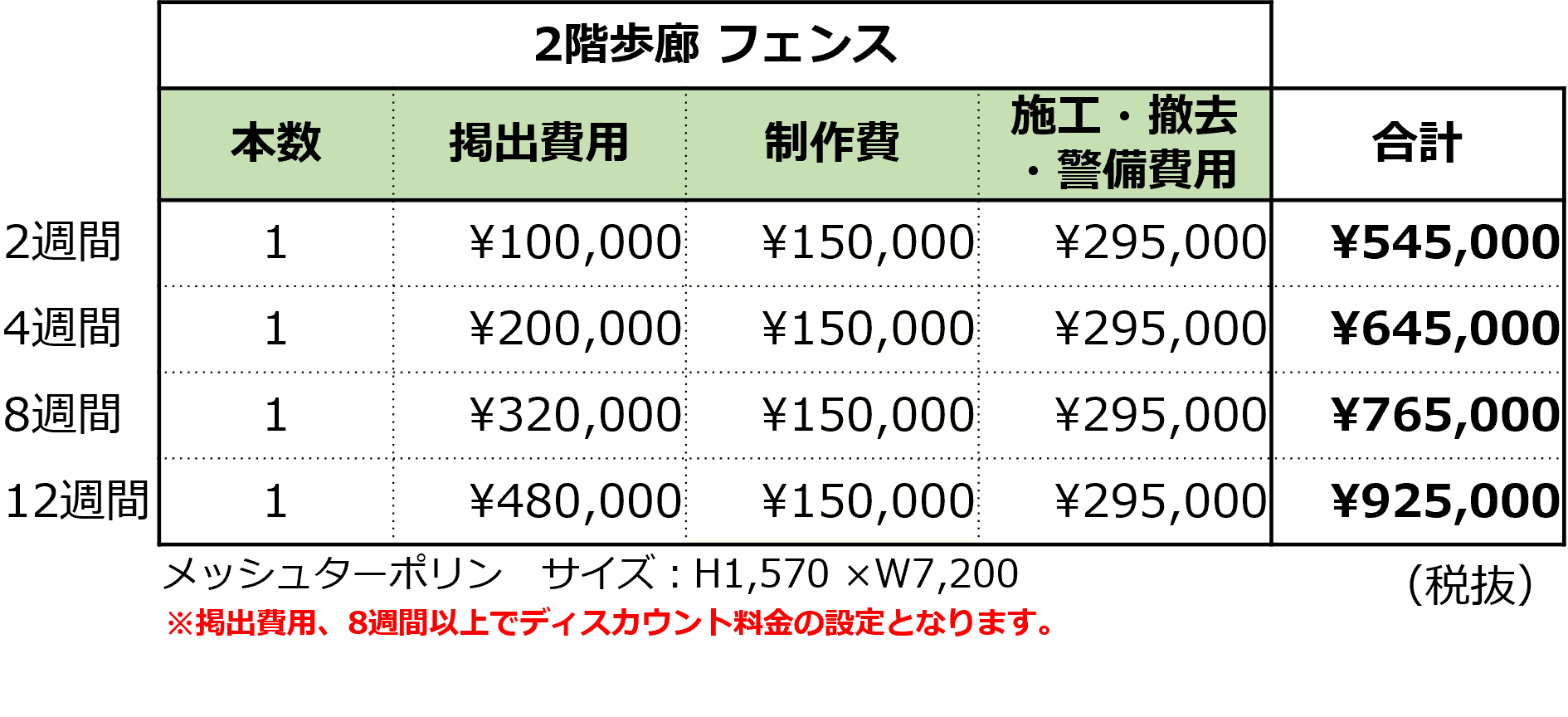 もりのみやキューズモールBASE【メディア】「歩廊フェンスBパターン」の図面・フロアマップ1