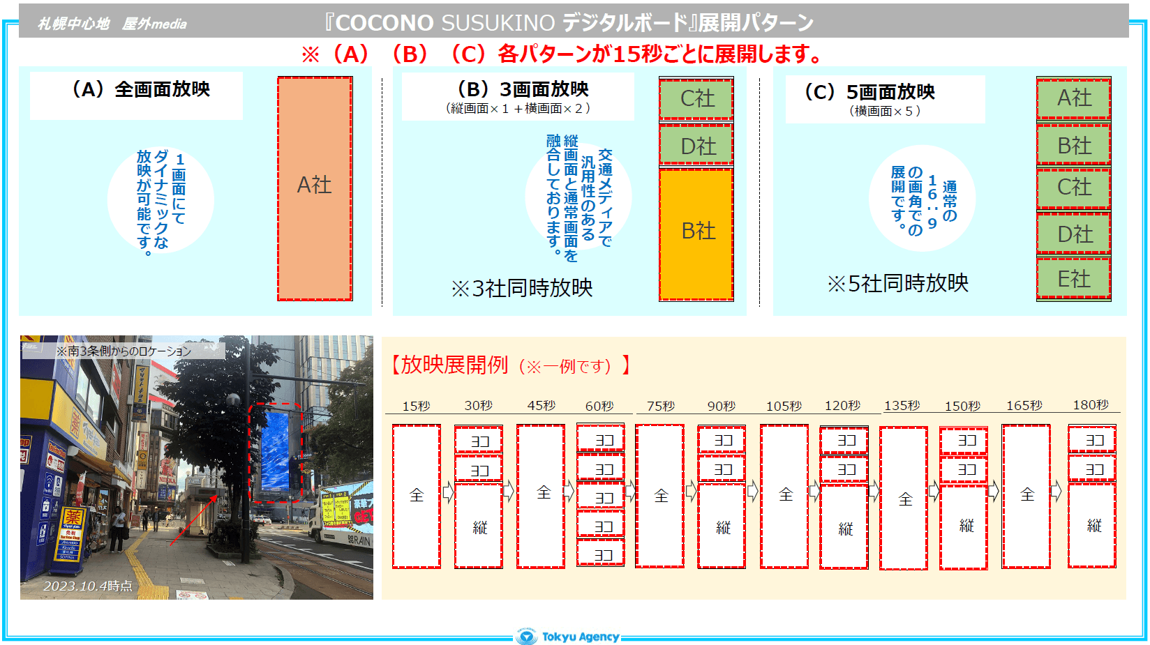COCONO SUSUKINO【メディア】「デジタルボード」の図面・フロアマップ1
