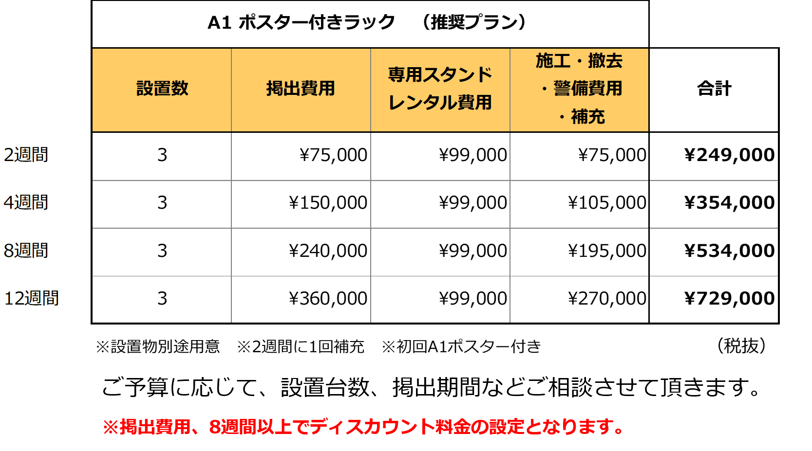みのおキューズモール【メディア】「④ポスター付きチラシラック」の図面・フロアマップ1