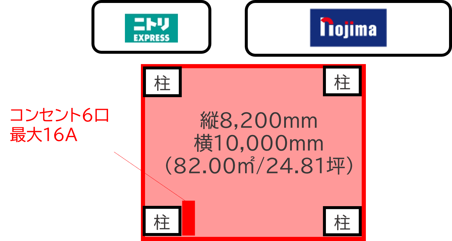 「4F-1区画(ノジマ前)」ポップアップストアやプロモーションに適したエスカレーター前イベントスペースの図面・フロアマップ1