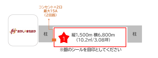 「1F-1区画(ロピア前)」食品スーパー前でトラフィックの多い導線上!食物販催事に最適なイベントスペースの図面・フロアマップ1