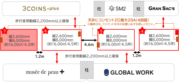 「2F-5区画(センターアベニュー:3コインズプラス奥側)」ファッション・アパレル関連のポップアップストアやプロモーションに適したイベントスペースの図面・フロアマップ1